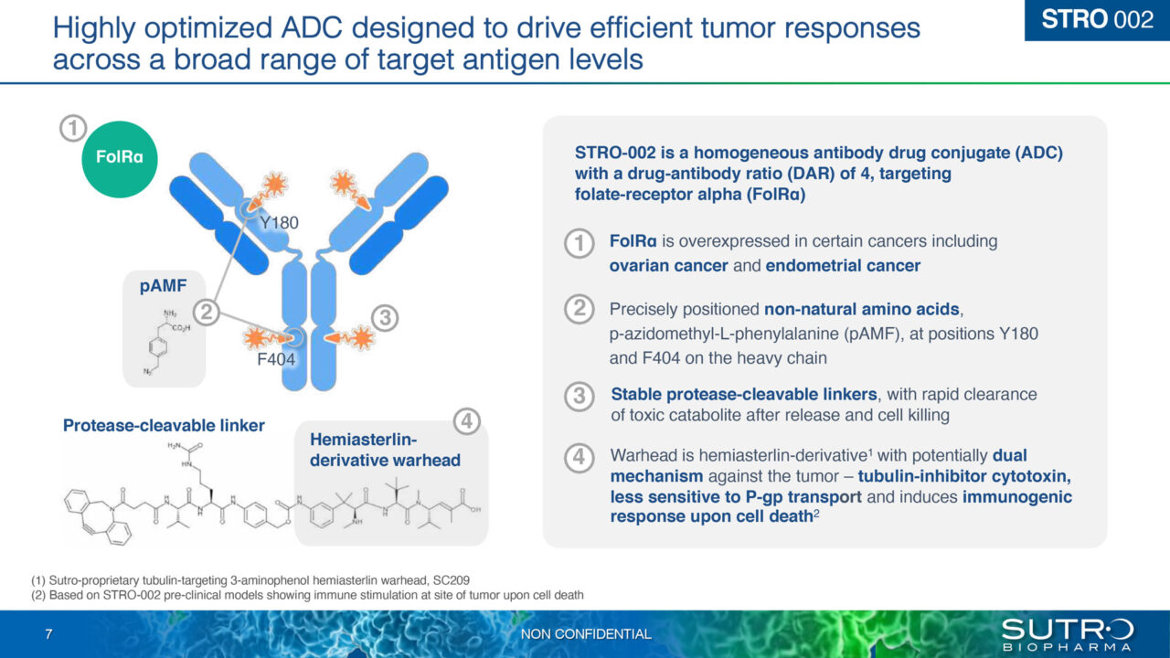 Jefferies Healthcare Conference 2022 Presentation Sutro Biopharma, Inc.