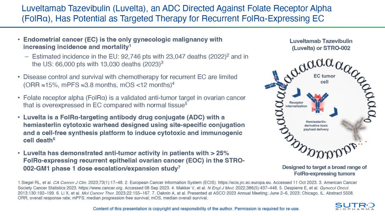 esmo 2023 presentation upload